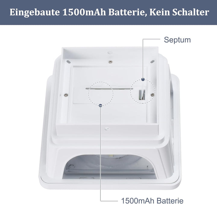 2pcs Pfostenkappe Solar 7x7 8x8 9x9 10x10, Solar Zaunpfosten Leuchte Solar Post Cap Light Solar Pfos