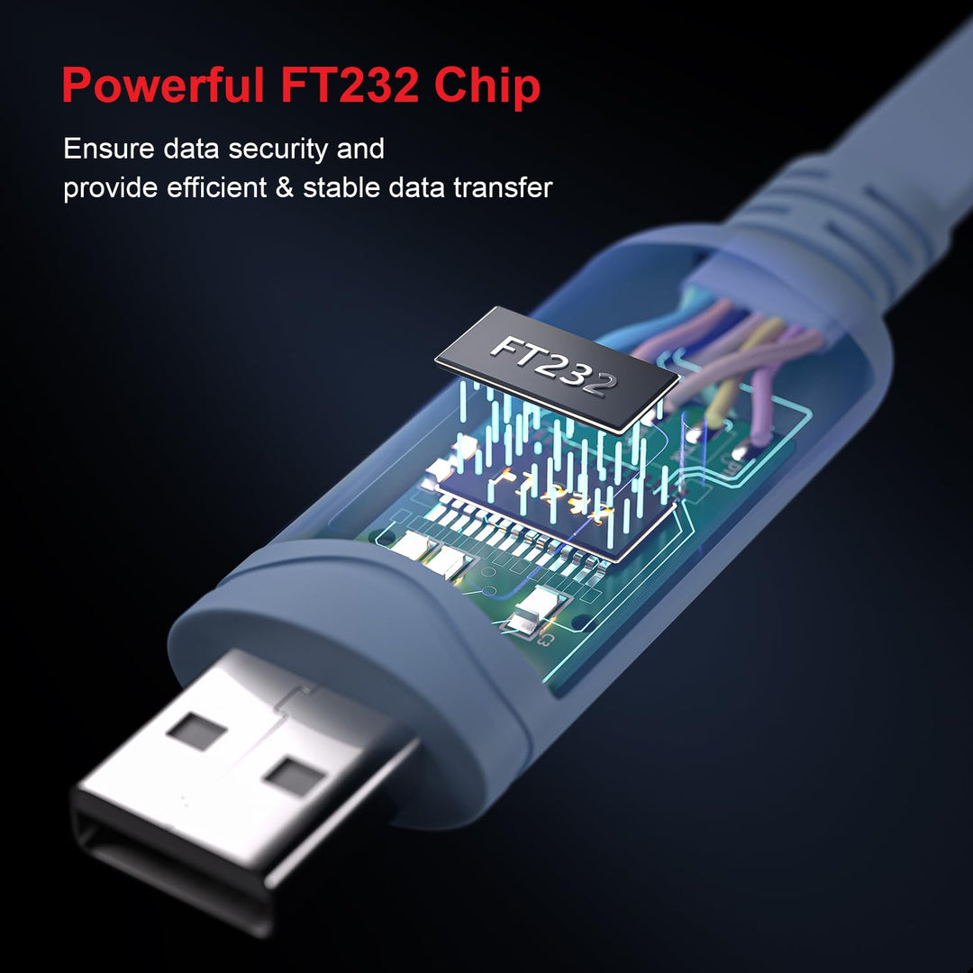OIKWAN USB Konsolenkabel, USB auf RJ45 Konsolenkabel für Cisco Router/AP Router/Switch/Windows 7, 8