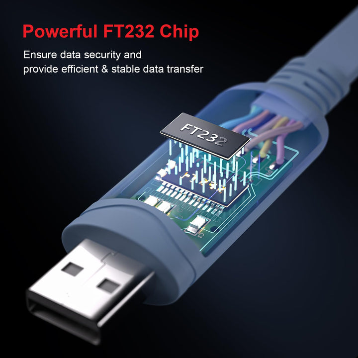 OIKWAN USB Konsolenkabel, USB auf RJ45 Konsolenkabel für Cisco Router/AP Router/Switch/Windows 7, 8