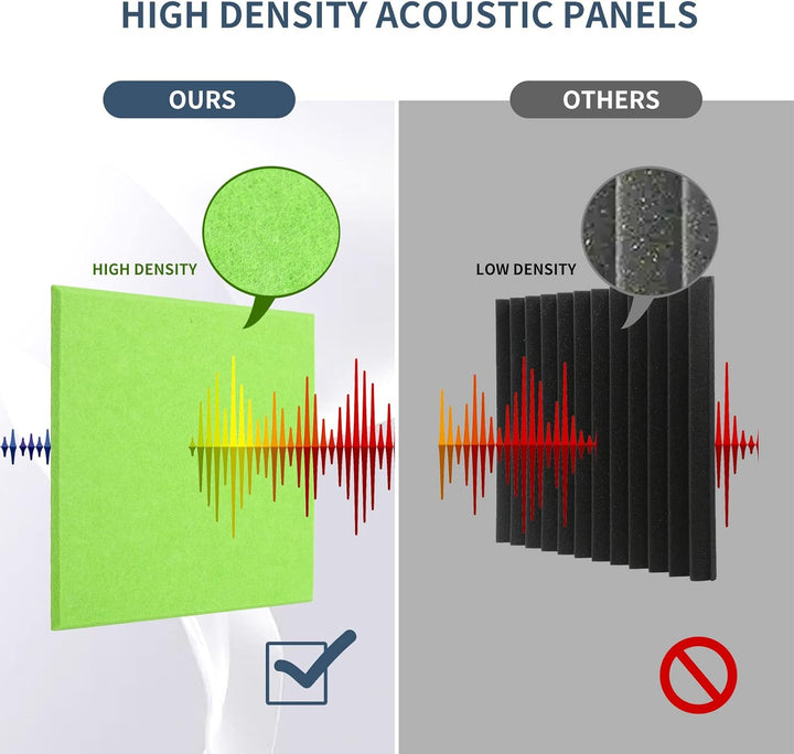 Rdutuok 12 Stück Selbstklebend Akustikplatten,30x30x1 cm Akustik Absorber Akustikpanel Schallschutzp