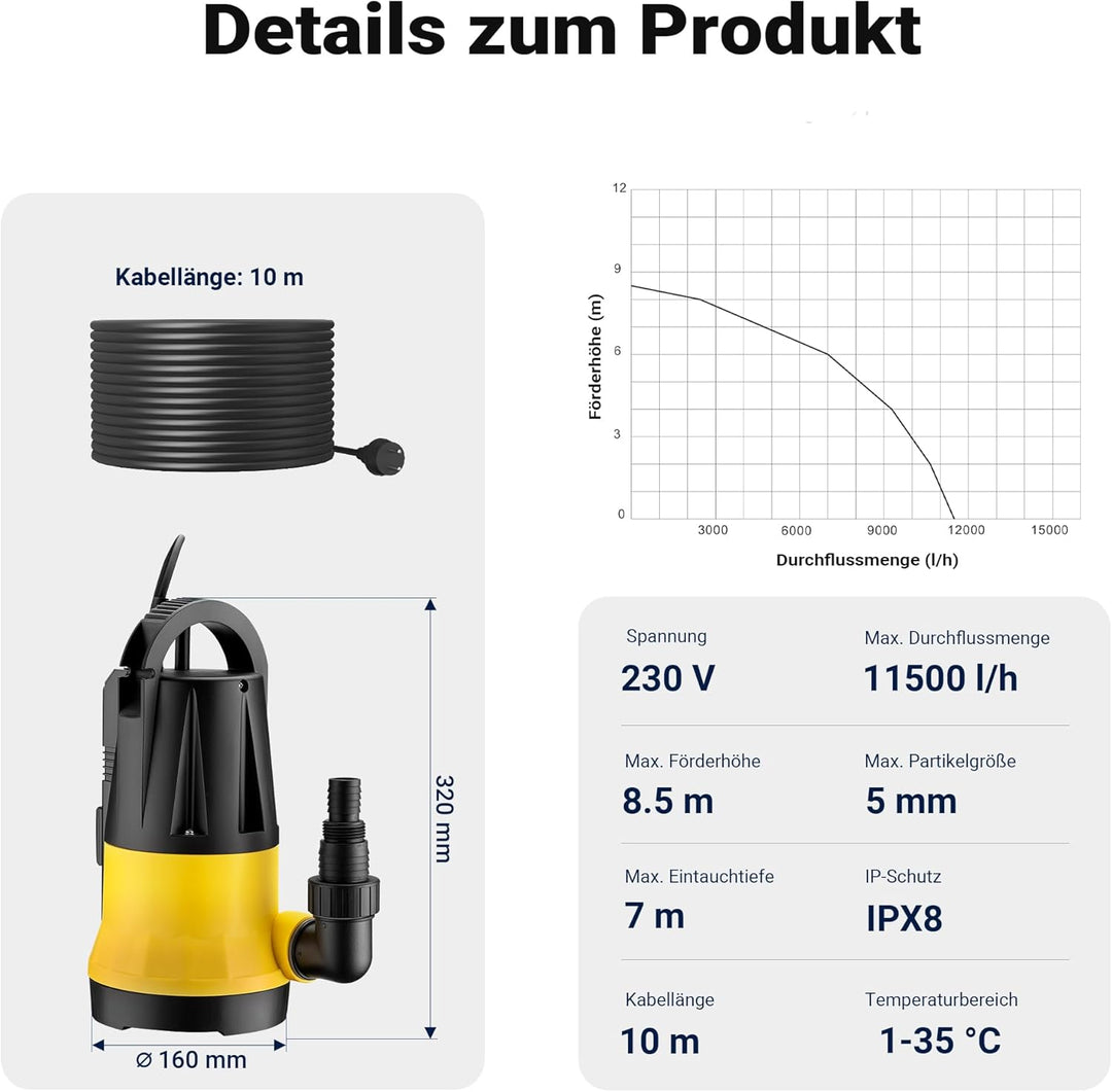 Wiltec Tauchpumpe mit Sensor 550 W, Tiefbrunnenpumpe mit 2 Modi, leistungsstarke Wasserpumpe 11500 l