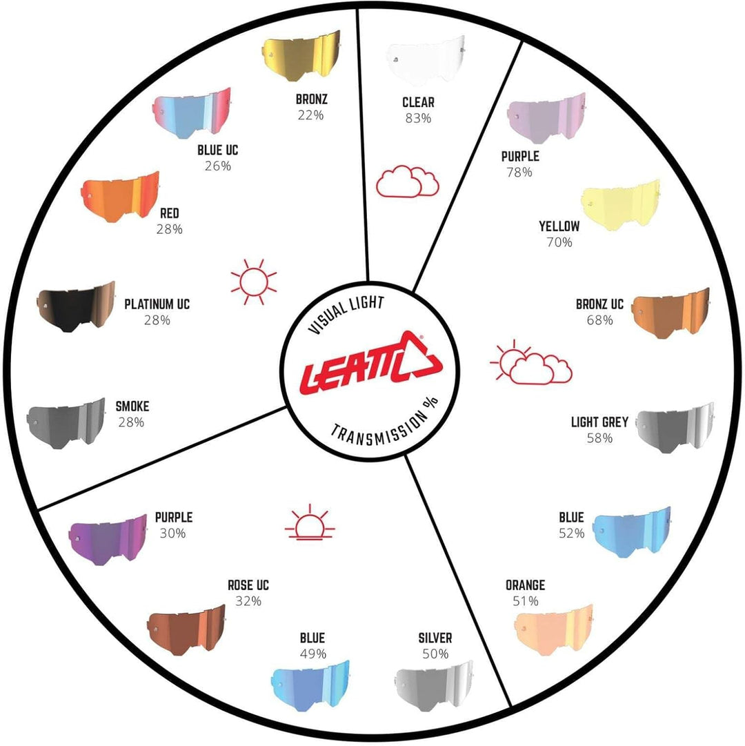 Leatt Unisex Velocity 4.5 Iriz Schutzbrille Einheitsgrösse Kaktus Bronz, Einheitsgrösse Kaktus Bronz