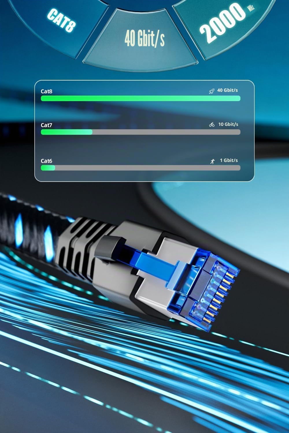 Ercielook Cat8 LAN-Kabel 15m, Nylon-Geflecht 40 Gbit/s - Für Router/Gaming | Hochgeschwindigkeits-Ne