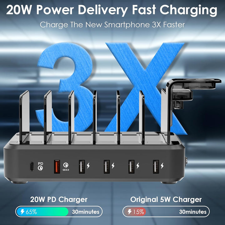 ZWOOS 68W/12A USB Ladestation mit 6 Anschlüssen und 20W PD Schnellladung für iPhone 14/13, 2-in-1 iW