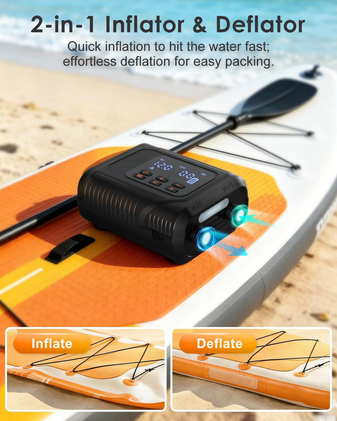 Mojimdo 2026 Premium Elektrische SUP Pumpe - 20 PSI mit Grossem Digitaldisplay & LED-Licht, 5 Modi +