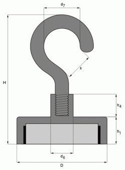 Magnetastico® | 2 Stück Neodym N35 Magnethaken 60 mm Ø | Haftkraft 113.0 Kilogramm | Wandhaken, Deck