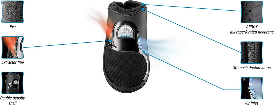 Veredus Gamaschen -Olympus Vento Rear- Farbe L/schwarz L black, L black