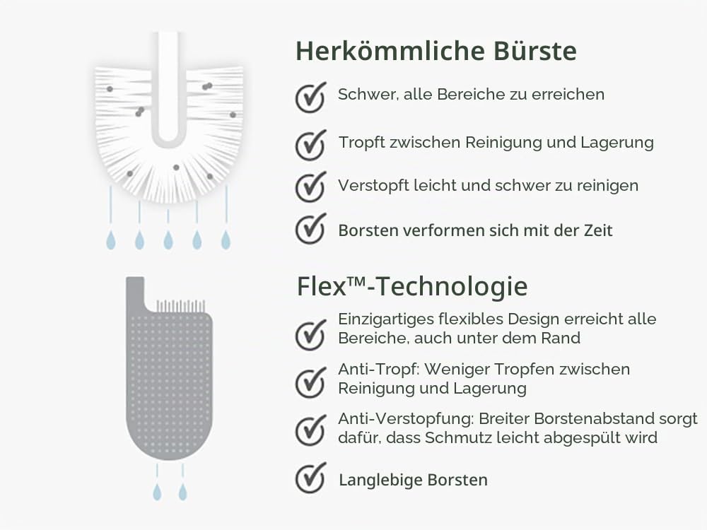 Joseph Joseph Flex - Hygienische Silikon-Toilettenbürste mit Halter, Anti-Tropf, Anti-Verstopfung Ko