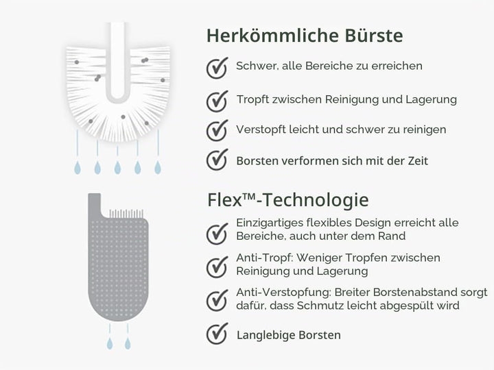 Joseph Joseph Flex - Hygienische Silikon-Toilettenbürste mit Halter, Anti-Tropf, Anti-Verstopfung Ko