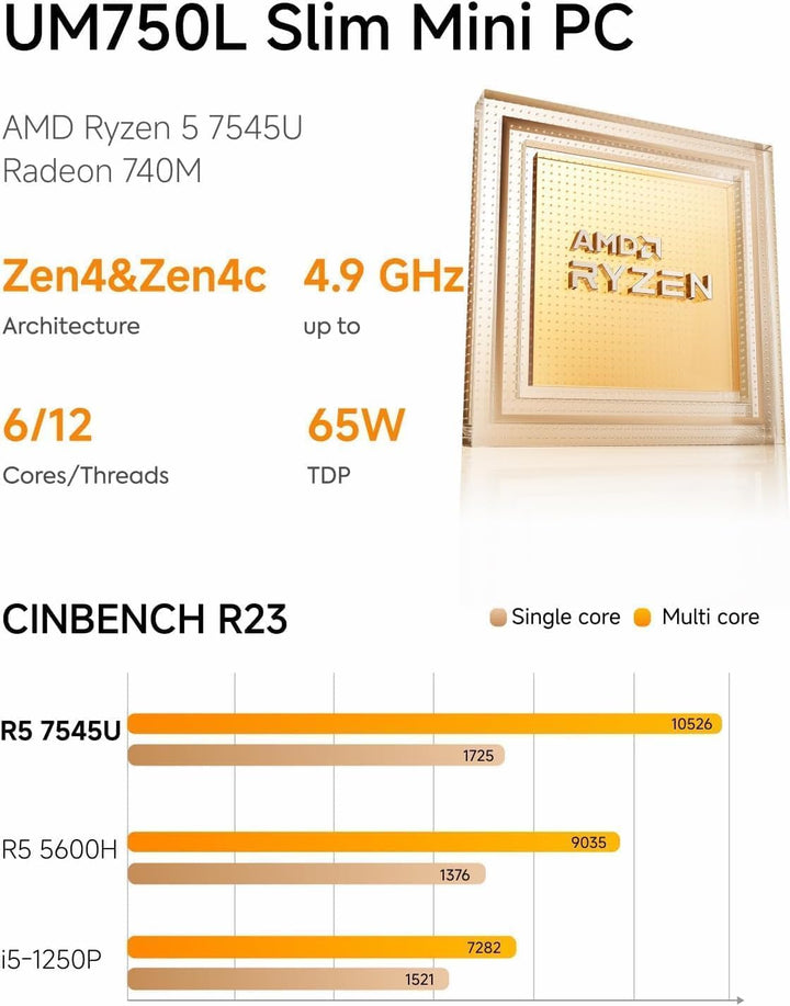MINIS FORUM UM750L Slim Mini-PC, AMD Ryzen 5 7545U (6 Kerne/12 Threads, bis zu 4,9 GHz), 16 GB LPDDR