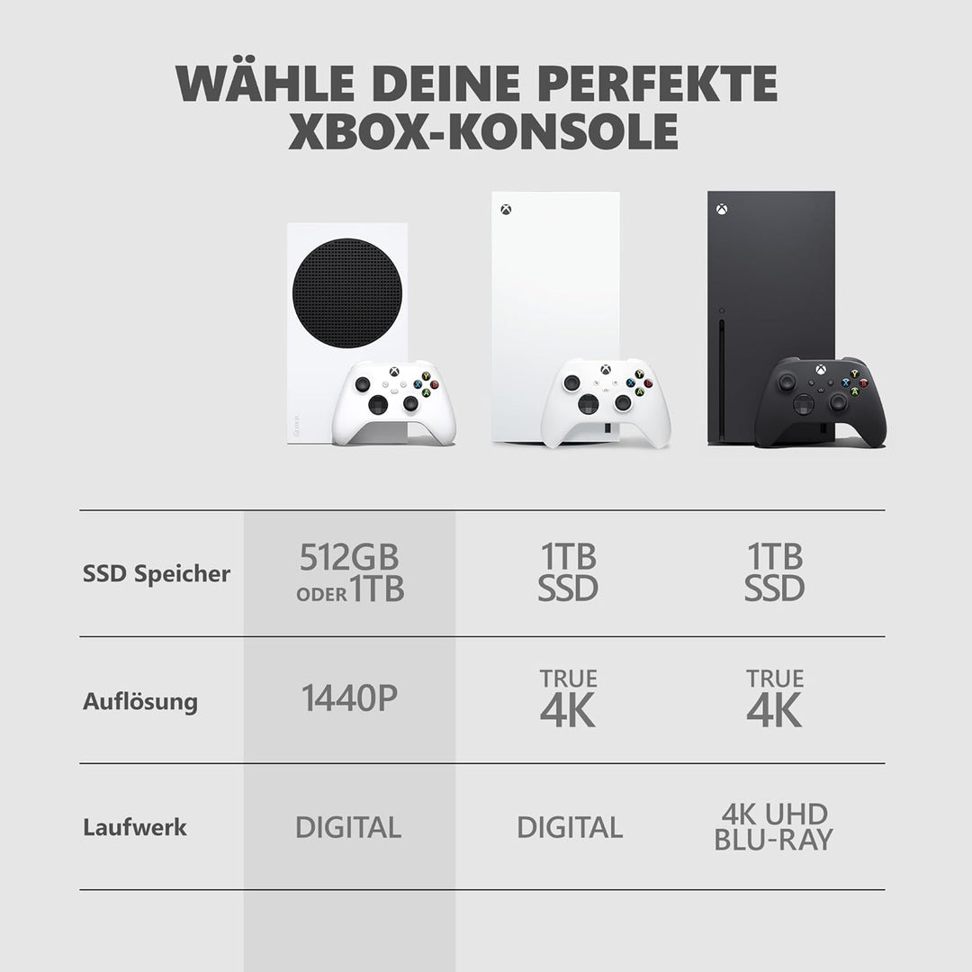 Xbox Series S