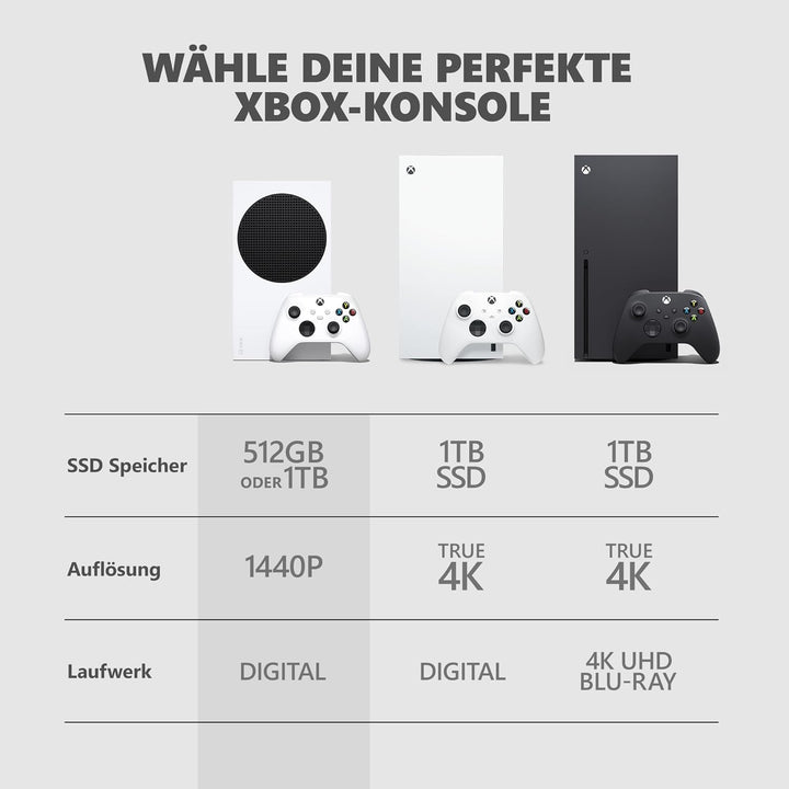 Xbox Series S
