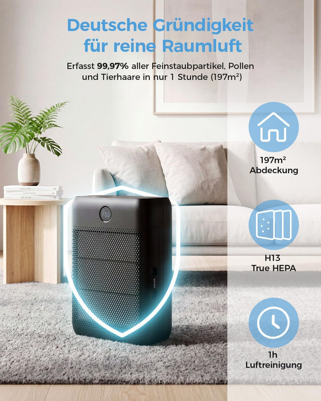 Luftreiniger für grosse Räume bis zu 286 m² ideal für Schlafzimmer in nur 1 Stunde,H13 True HEPA Luf