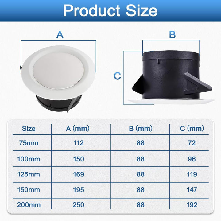 Scheibenlüftergitter, Riloer 75-200mm Befestigungsdurchmesser Einstellbare Scheibenlüfterkreis-Luftg