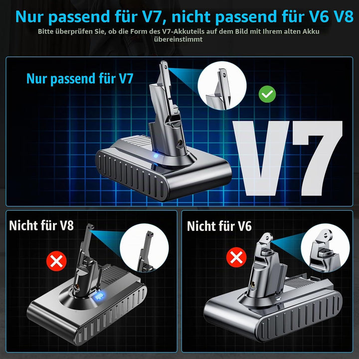 V7 Akku für Dyson, Ersatzakku für Dyson SV11 Kompatibel mit V7 SV11 Animal Motorhead Trigger Fluffy