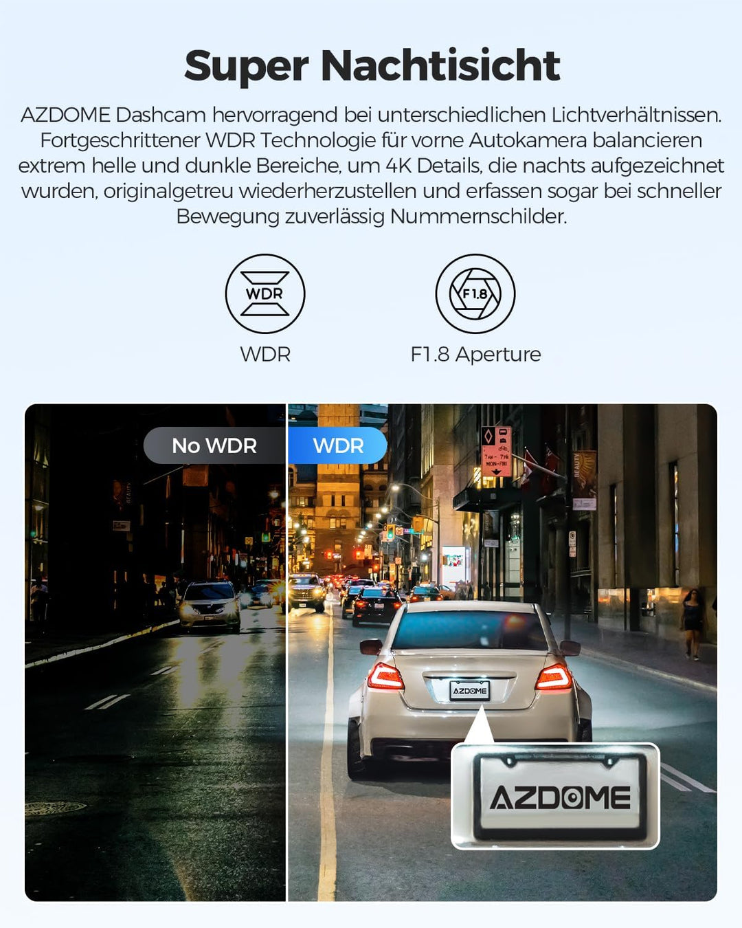 AZDOME Autokamera mit 4K Auflösung, WiFi Dashcam mit GPS und Loop-Aufnahme, Dash Cam mit 170° Weitwi
