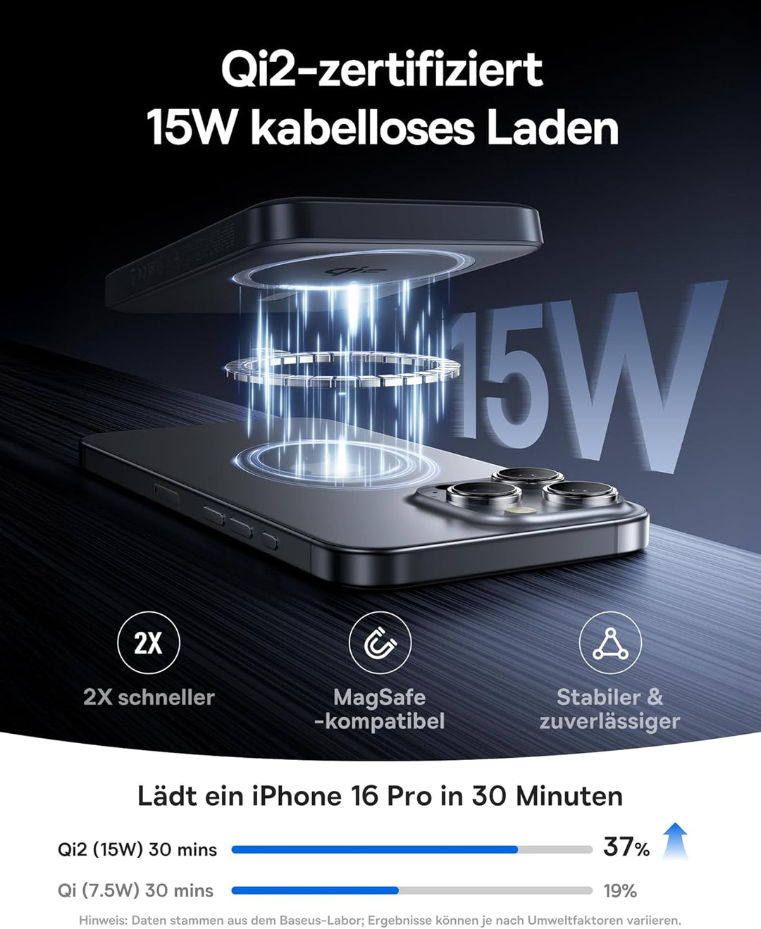 Baseus EnerFill Qi2 Zertifiziert MagSafe Power Bank 10000mAh, PD 22.5W USB-C Ausgabe, 15W Wireless M