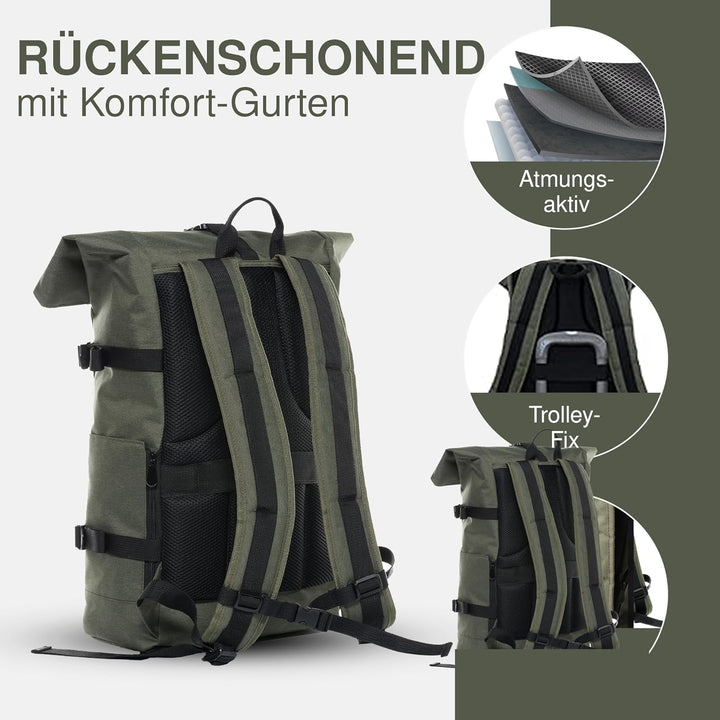 SONS OF ALOHA Rucksack KANE Roll-Top Kurierrucksack XL gross - PET recycelt, wasserabweisend - Wande