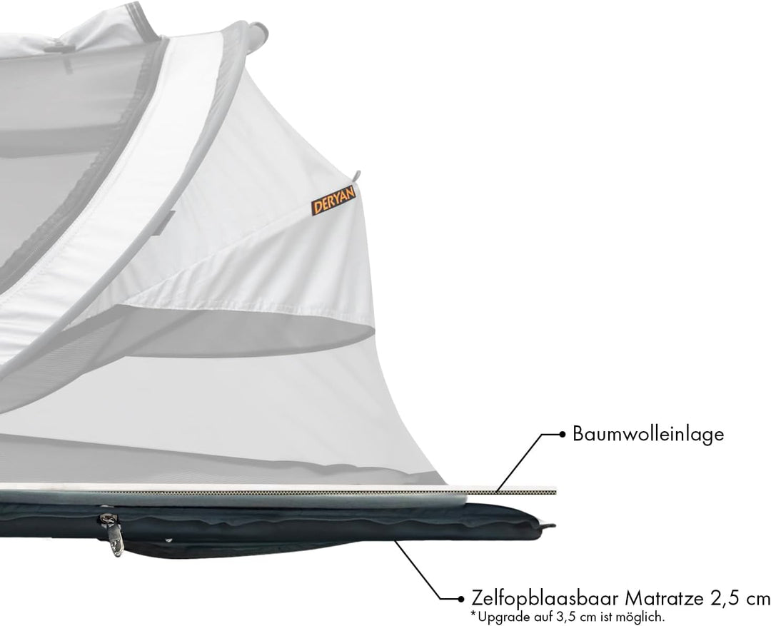 Deryan Baby & Kinder Reisebett mit Matratze - ab Geburt bis 2,5 Jahre, Pop Up Kleinkindbett Babyzelt