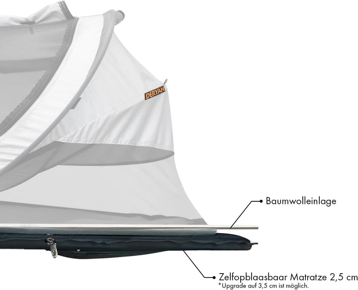 Deryan Baby & Kinder Reisebett mit Matratze - ab Geburt bis 2,5 Jahre, Pop Up Kleinkindbett Babyzelt