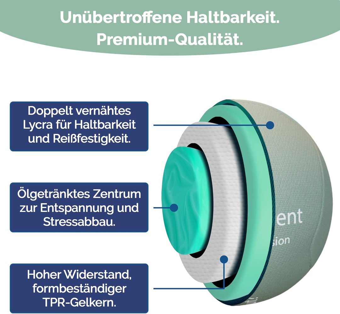 MindPanda Geist & Körper Gel-Stressball für Erwachsene – Handtherapie Anti Stress Bälle Quetschbälle