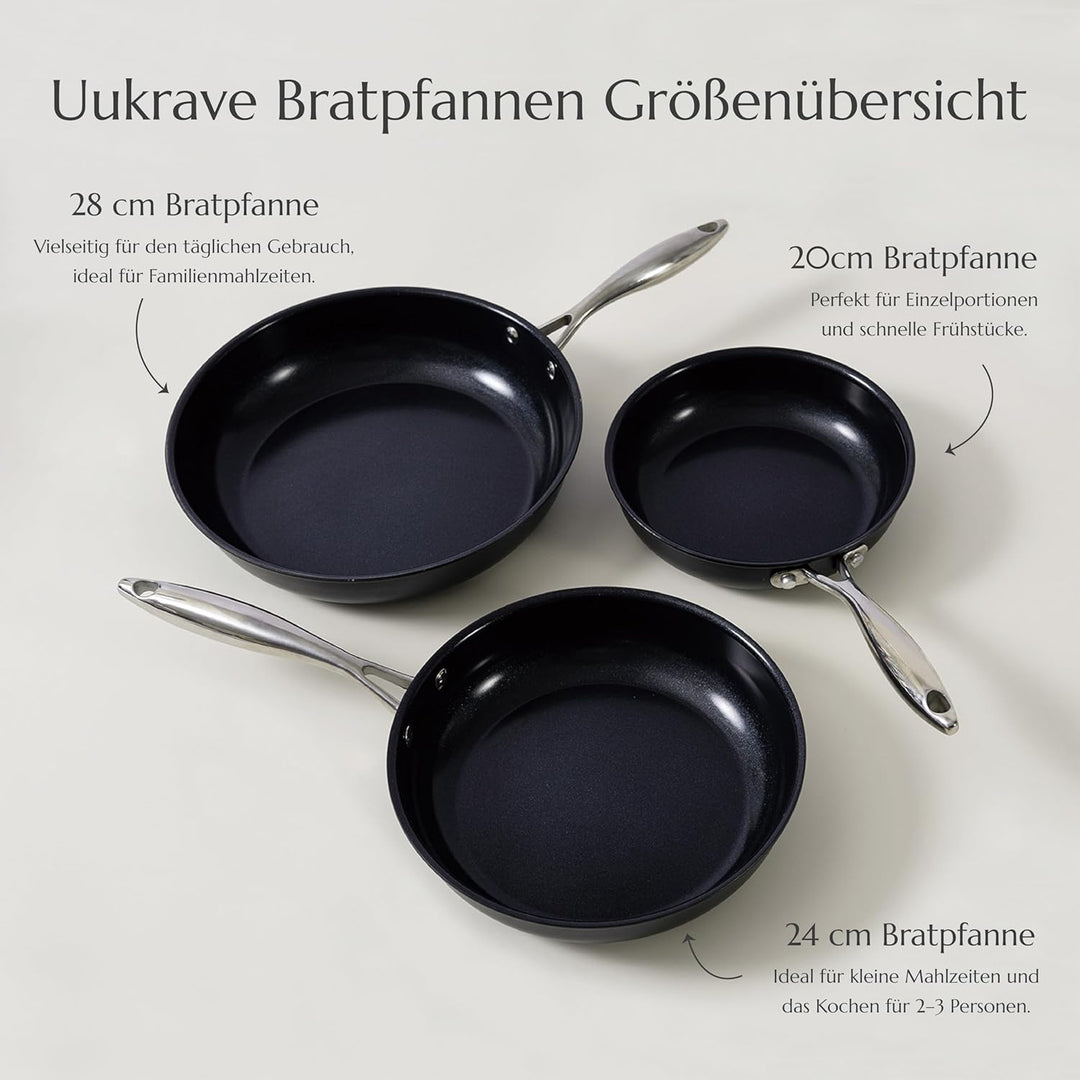 UUKRAVE Keramik Bratpfannen ohne Teflon, Pfannenset Induktion, Keramikpfanne ohne ptfe und pfoa 20/2