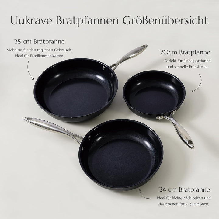 UUKRAVE Keramik Bratpfannen ohne Teflon, Pfannenset Induktion, Keramikpfanne ohne ptfe und pfoa 20/2
