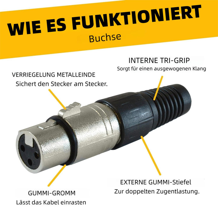 ELAORY XLR Kabel Mikrofonkabel Patchkabel 7.5m 6Pack - XLR Stecker auf Buchse Mikrofonkabel - Symmet