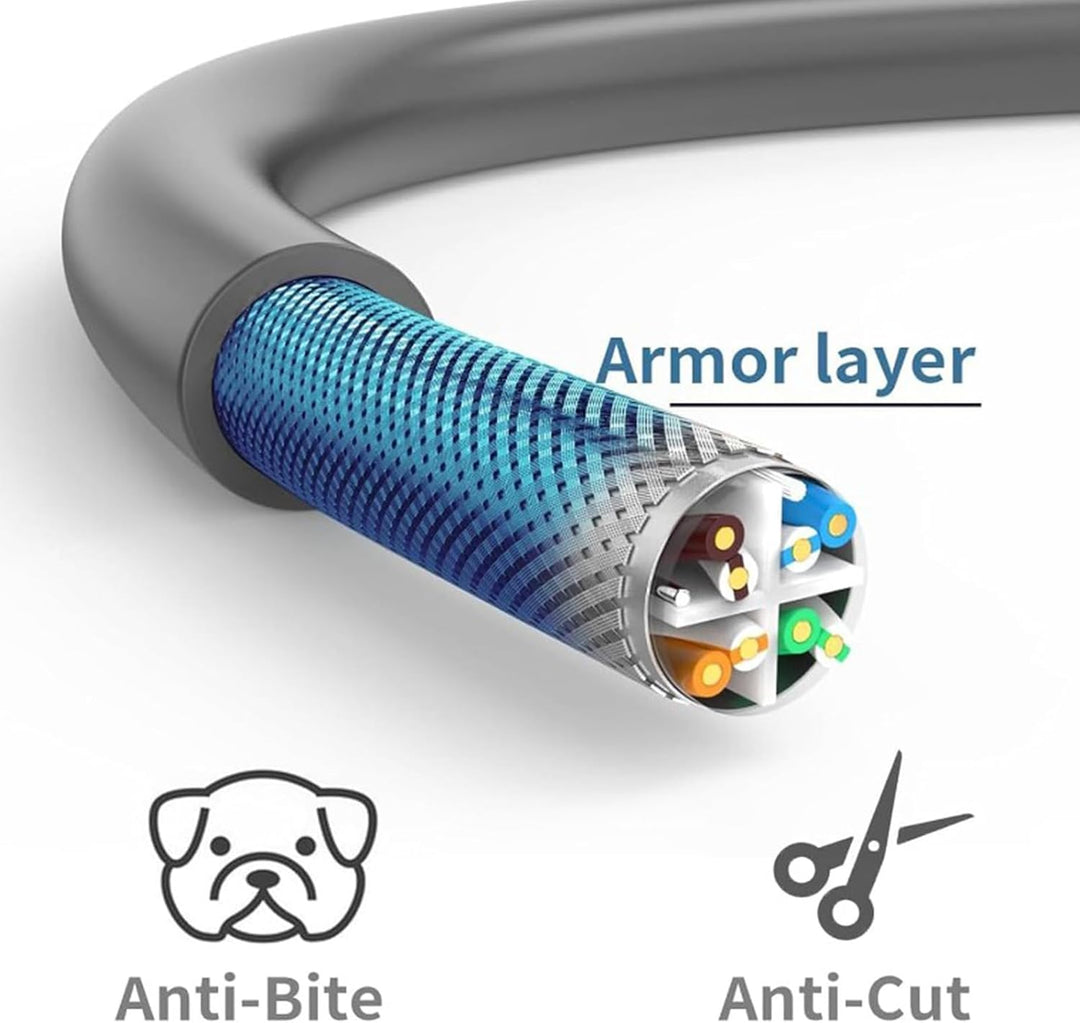 Elprico Kabel für Gen3, IP68 Wasserdichtes 1200 Mbit/s-Ersatzkabel für Rectangular Satellite Gen3 (7