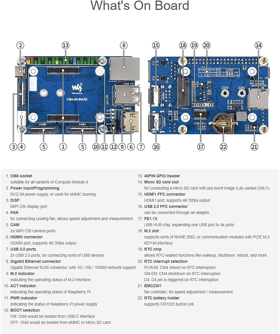 Mini Base Board (B) Designed for Evaluating Raspberry Pi Compute Module 4 CM4 Or Being Integrated In