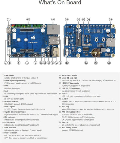 Mini Base Board (B) Designed for Evaluating Raspberry Pi Compute Module 4 CM4 Or Being Integrated In