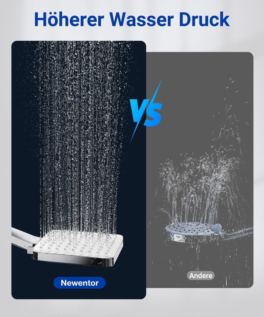 Newentor Duschkopf Regendusche, Handbrause Duschkopf Gross, Wassersparender Duschkopf Hochdruck, Dus
