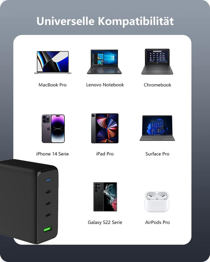 150W GaN USB-C Ladegerät Netzteil mit Schnellladeleistung, envircell 4 Ports Charger PD Ladegerät mi