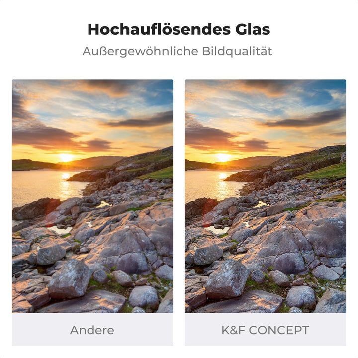 K&F Concept Nano-X Verlaufsfilter GND8 Reverse 0,9 (3-Blenden) 100x150mm Rechteckfilter aus Optische