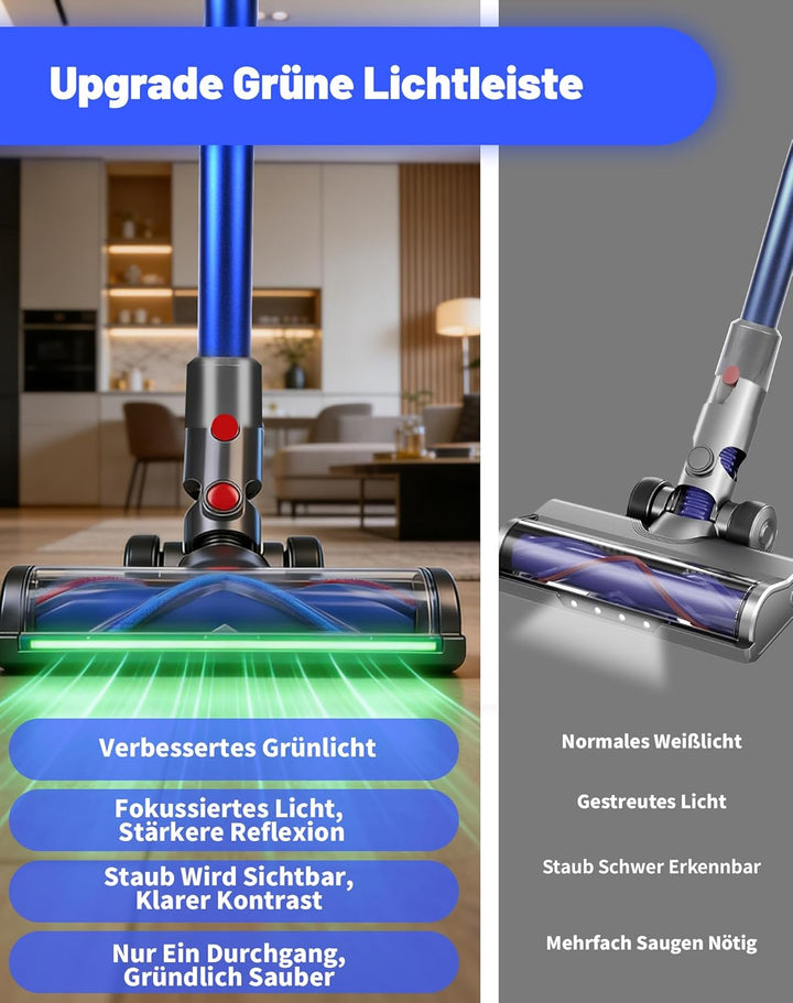 Ersatzbürste für Dyson V6, DC62, DC58, DC59, DC61, DC74, V6 Animal, V6 Fluffy V-Form Ersatzbürste mi