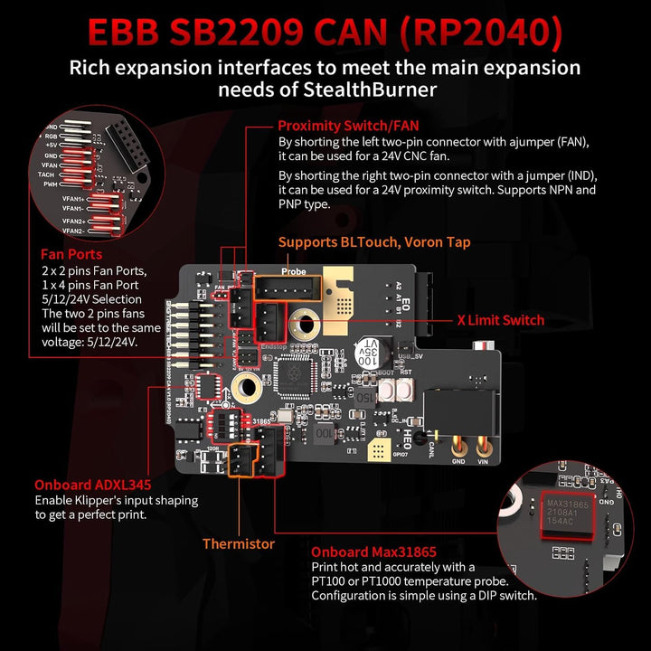BIGTREETECH EBB SB2209 CAN V1.0（RP2040）