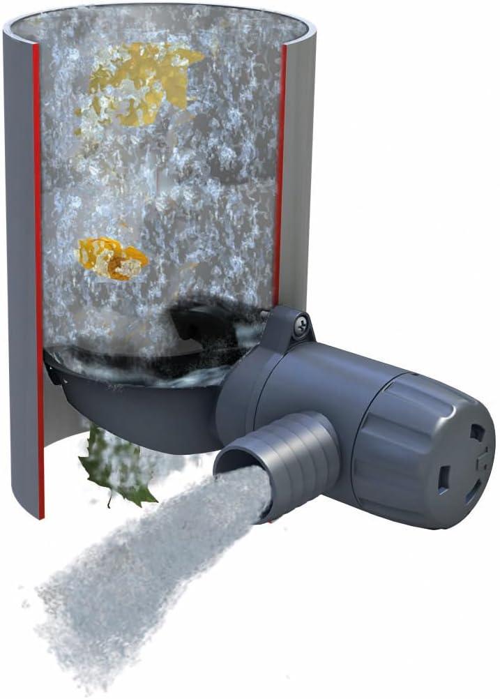 Garantia Regensammler Rapido (für Fallrohre 70-100 mm, Regenwassersammler für Regentonnen, für Dachf