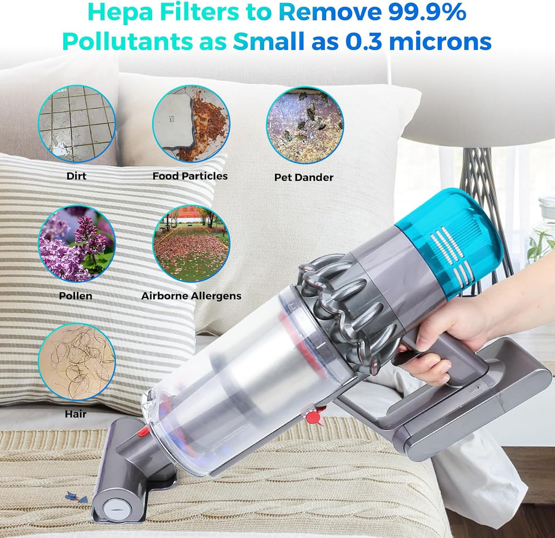Smyidel Filter für Dyson V11 V15, 3 Pack Vakuumfilter Ersatz für Dyson V11 V15 SV14 SV17 SV22 Detect