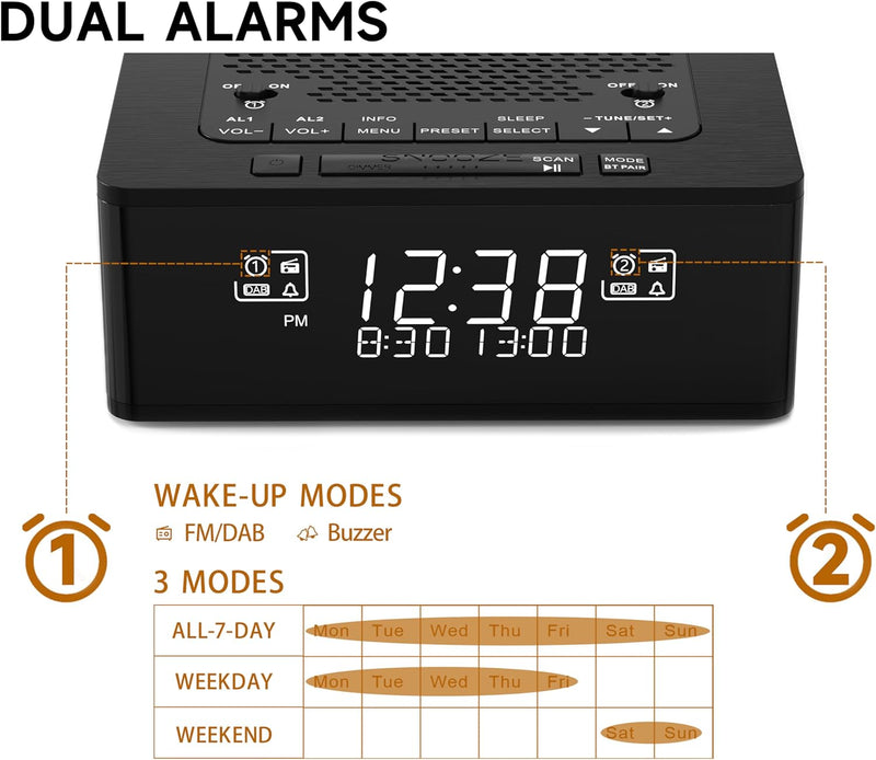 Radiowecker mit Bluetooth Lautsprecher, Digital-FM-Radio mit Schlummer Funktion, Dimmer Steuerung, H