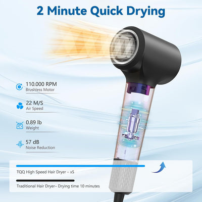 TQQ Supersonic Haartrockner, 200 Million Negativ Ionen Fön, 110.000 U/min Bürstenloser Motor Schnell