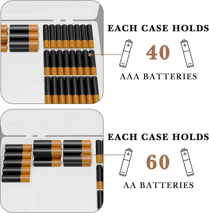 Linkidea Batterie-Organizer-Aufbewahrungskoffer – Tragbare Batteriebox für 60 AA- und 40 AAA-Batteri