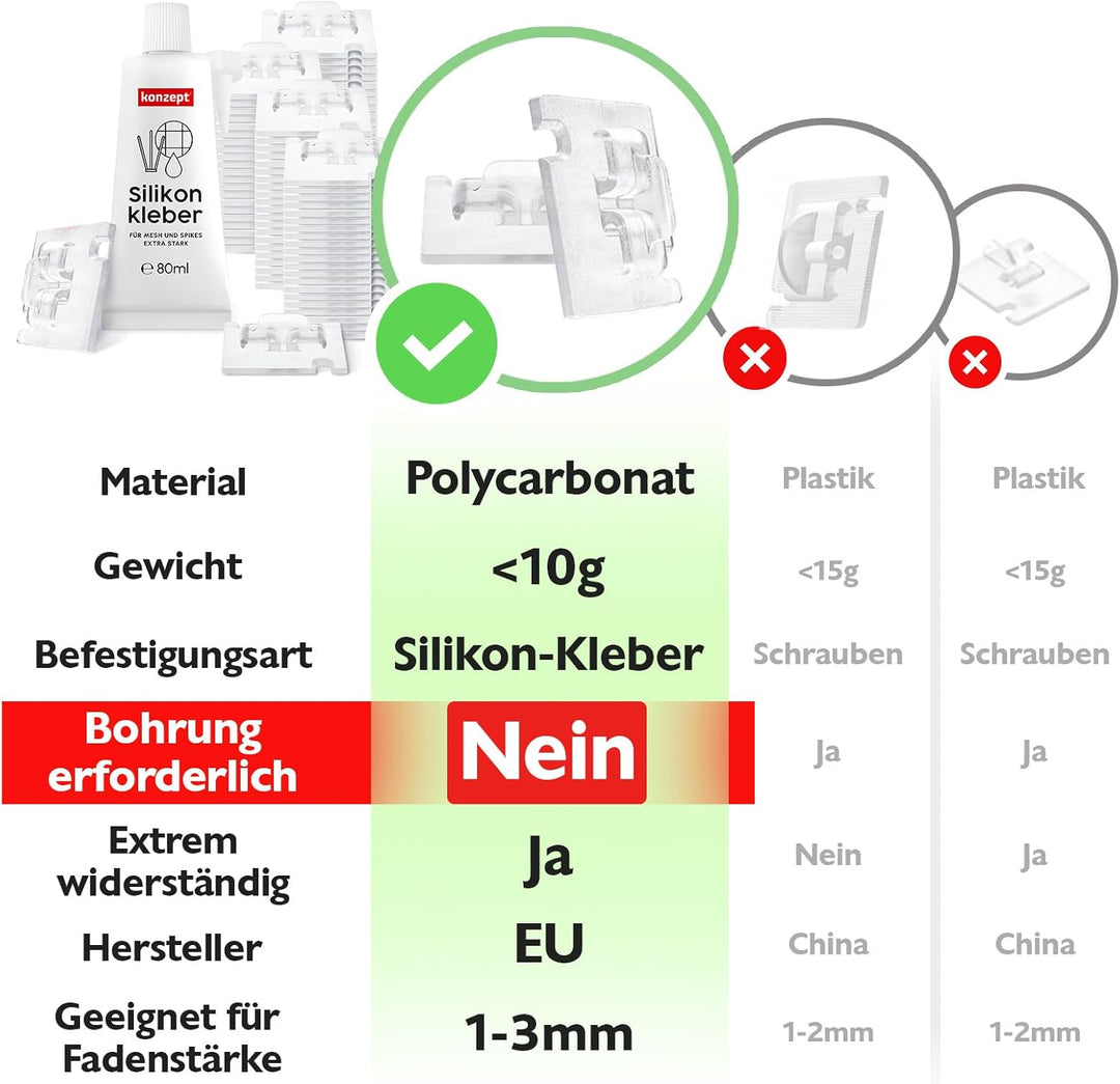 20 Stück Klebehaken mit Montagekleber 30ml, extra stark, für Katzennetz Balkon – ohne Bohren, transp