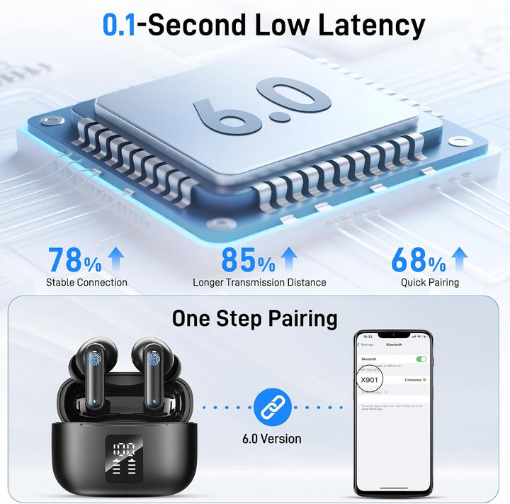 IKT Bluetooth Kopfhörer Kabellos mit ANC &amp; 4 ENC Mics Noise Cancelling 40dB | Bluetooth Kopfhörer Sp