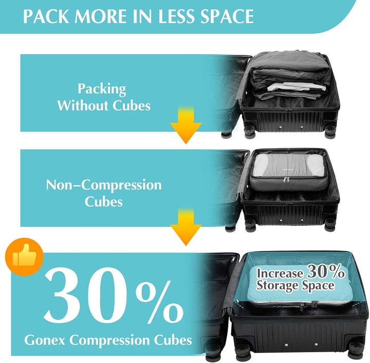 Gonex Compression Packing Cubes 4er Set, Gonex Kleidertaschen 4-teilig Verpackungswürfel, Kleidertas