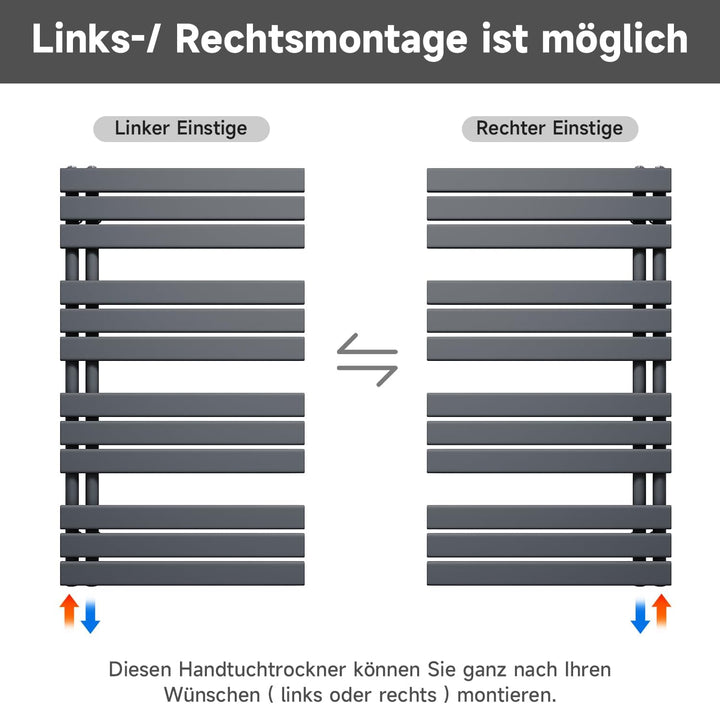 SONNI Badheizkörper Flach Handtuchtrockner 1038 x 400 mm Anthrazit Handtuchwärmer Seitenanschluss Pa