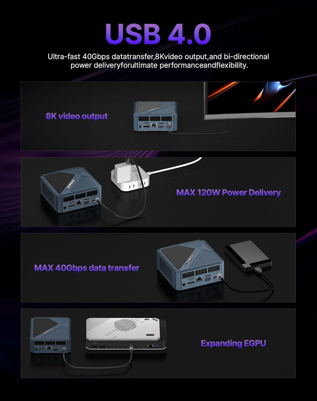 A2 Mini PC Workstation, Con Intel Core i9-13900HK Processors(14/20T), bis zu 5.4GHz, 32GB DDR5 5200M