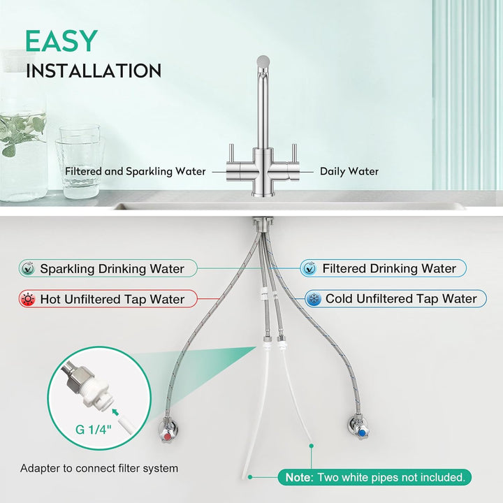 CREA 4 Wege Wasserhahn Küche, Küchenarmatur mit Sodawasser, 360° Drehbar Vier Wege Mischbatterie Küc