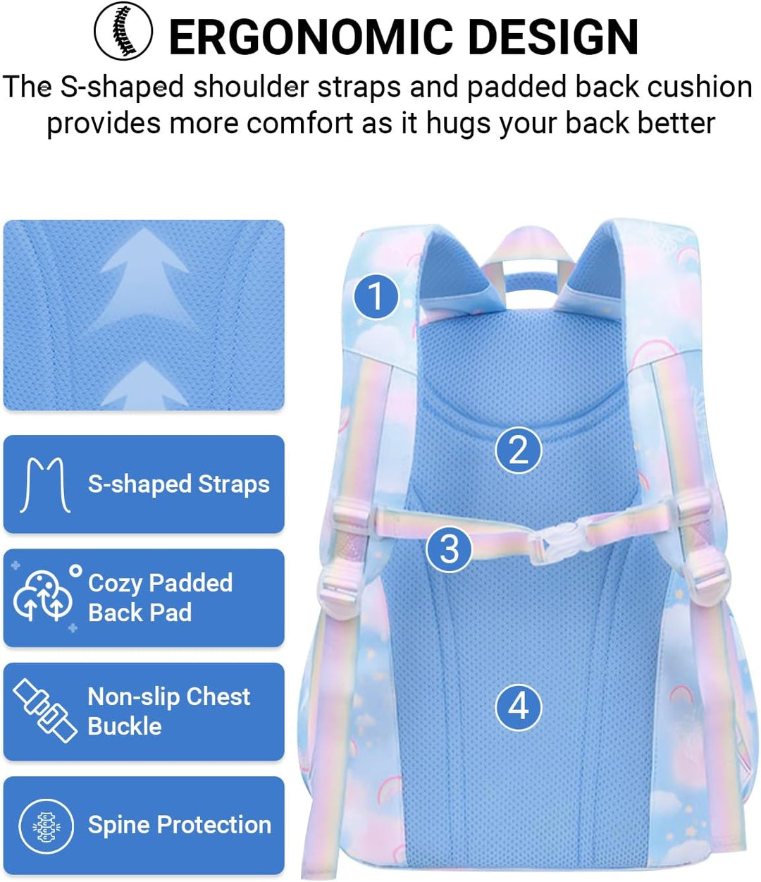 IvyH Kinderrucksack Mädchen Schulrucksack Grosse, Schulranzen Mädchen 2-6. Klasse, Wasserdicht Rucks