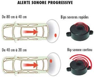 Parksensoren ohne Bohren REM101 BEEPER, REM101