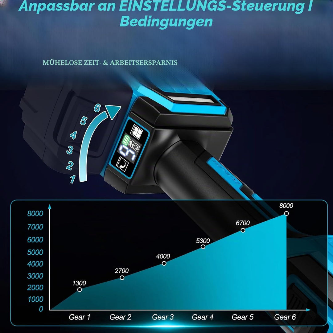 Akku-Bürstenschleifer Kompatibel mit Makita 18V, 8000RPM, Bürstenlos 800W Verbessert Satiniermaschin